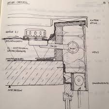 Ar De 18 Wdvs Insulation Sketch Skizze Art Archidaily Ideas Design Instadaily Detailsmagazine Attika Detail Dachboden Renovierung Baukonstruktionen