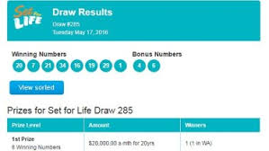 It's important to note that set for life is a game of chance where all numbers are drawn randomly. Set For Life Lotto Results Off 55 Online Shopping Site For Fashion Lifestyle