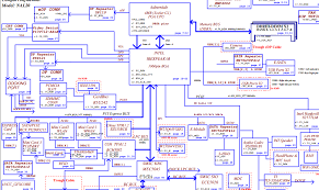 Then draw the schematics from the circuit diagram you found in step 1. Dell Precision M6800 Pga947 Motherboard Pcb Schematic Diagram Pdf File Free Download Final Fixer Final Fixer Computer Repair Forum Free Bios Board View Schematic