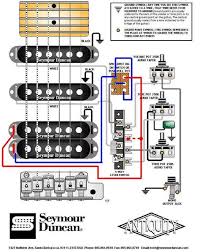 Gibson with master tone and master coil split. Hss Strat Wiring Stratocaster Hsh Wiring Diagram Fralin Pickups Stratocaster Wiring Tips Tricks G35 Wiring Diagram