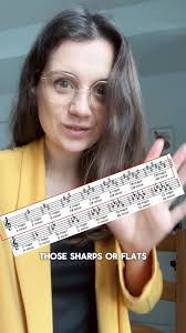 Ever wondered about key signatures in music? 🎵 Do you know the keys you’ve  been playing? Which one do you like more, with sharps or flats? This is a  pretty big topic, but in this video, I just wanted ...