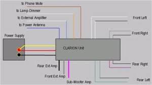 Workshop and repair manuals, wiring diagrams, spare parts catalogue, fault codes free download. Lx 4937 Free Clarion Wiring Diagram On Clarion Radio M475 Wiring Diagram Wiring Diagram