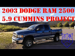 Image result for Patriot Blue 2003 Dodge Truck