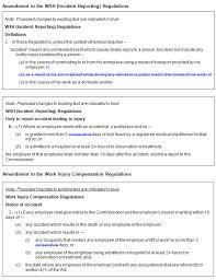 Public Consultation On Proposed Amendments To Wsh Incident Reporting Regulations And Work Injury Compensation Regulations Identify, explain and apply the relevant workplace safety and health (wsh) legislation/approved code of practice/singapore standards applicable to work at height 2. wsh incident reporting regulations