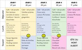 Pin On Recettes Camping