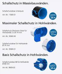 Bohrschablone doppelsteckdose pdf / präzises setzen eines durchmesserreduzierten implantats im unteren frontzahnbereich vasilios alevizakos, constantin von see. Schallschutz Losungen Kaiser Elektro
