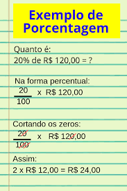 Calculadora Cor Dos Olhos Do Bebe Como Fazer Conta De Porcentagem Passo A Passo Em 2020 Dicas De Ensino Truques De Matematica Dicas De Estudo