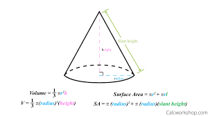Volume of a hollow cylinder Volume Of A Cone And Cylinder 9 Step By Step Examples