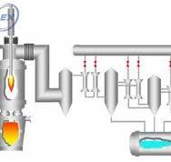 Steel Vacuum Degassing
