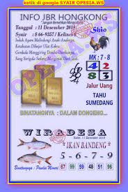 1 New Message Kode Syair Hongkong 11 Desember 2019 Forum Syair Togel Hongkong Singapura Sydney