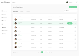 Clean Table Style Backend Design Web Design Quotes Dashboard Design