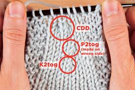 Etsy uses cookies and similar technologies to give you a better experience, enabling things like: Three Common Decreases Knitpicks Com