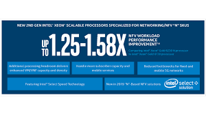 Choose from a range of form factors. 2nd Gen Intel Xeon Scalable Processors Brief