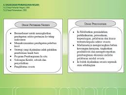 Untuk mencapai tujuan tersebut, program yang disusun misalnya menyelenggarakan program pendidikan dan pelatihan bagi mereka. Mpu 1152 Pengajian Malaysia Ppt Download
