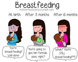 What Dream About Breastfeeding Means