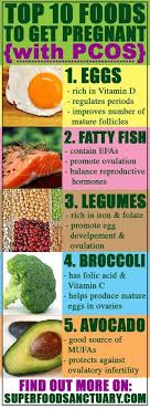 Would You Like To Know The Top 10 Best Foods For Pcos To Get Pregnant Easily Quickly And Naturally Read On Pcos Recipes Foods To Get Pregnant Fertility Foods