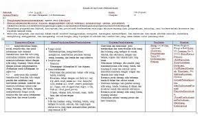 Vii (tujuh) /1 (satu) : Rpp Silabus Bahasa Indonesia Kelas 8 Kumpulan Informasi