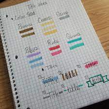 I hope you're still staying safe during these times. I Claim To Know Nothing So That I May Learn More Taking Notes