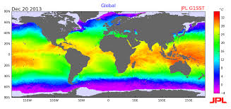 water temperature environmental measurement systems