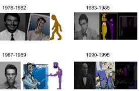 William afton is glitchtrap, there is nothing saying that glitchtrap controlled william to force him to kill kids. William Afton Over The Years Appearance Headcanon Fivenightsatfreddys