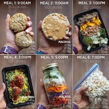 Pin On 21 Day Fix