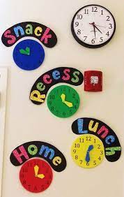 Maybe you would like to learn more about one of these? 21 Ide Dekorasi Ruang Kelas Untuk Taman Kanak Kanak Yang Meriah Sekolah Prestasi Global