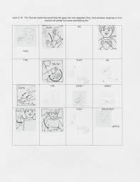 282 the fruit of the spirit. 2 Corinthians 5 17 Arrowskidsclub