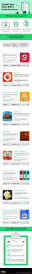 We have carried out meticulous research on popular apps for. Top Tech For Total Home Organization Dragon Blogger Technology