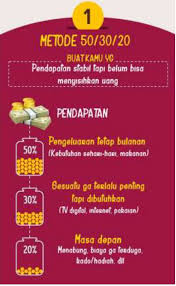 Contoh soal akm sd akan kursiguru berikan untuk seluruh pelajar sekolah dasar di indonesia. Contoh Soal Akm Penjas Contoh Pengenalan Soal Akm 8 Tolong Di Jawab Secepatnya Kak File Administrasi Guru