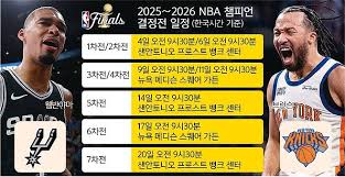 샌안토니오 대 뉴욕 아이콘