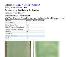 2016 06 20 21 19 49 Png Engobes