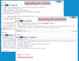 If you install the free esxi on a host and connect to it via a web browser, you are prompted to download vsphere to manage the host. Critical Rce Flaws Affect Vmware Esxi And Vsphere Client Patch Now