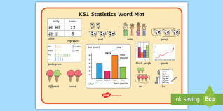 Ks1 Statstics Word Mat Words Vocab Vocabulary Data Graph
