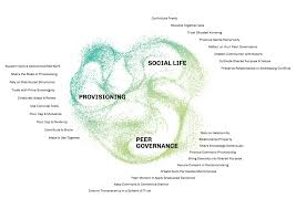 Coffee & espresso machine parts & accessories. Read It Free Fair And Alive The Insurgent Power Of The Commons