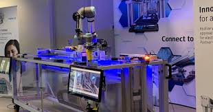 Image result for Multi-Axial System