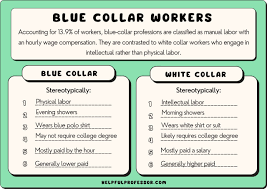 23 Examples of Blue-Collar Jobs (A to Z List)
