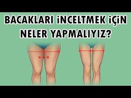 Youtube Egzersiz Fitnes Diyeti Egzersiz Motivasyon