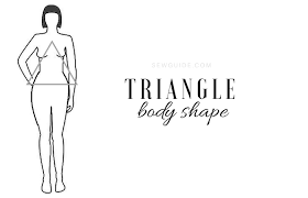 The shape and size of many of these organs naturally vary from person to person. Female Body Shapes What Body Shape Am I Among The 7 Basic Figure Types Sew Guide