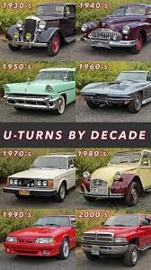 Image result for Scaraba Green 1930 Oldsmobile