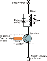 This sample program provides the functionality of an. Transistor Relay Driver Circuit With Formula And Calculations Homemade Circuit Projects