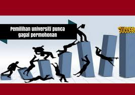 Check spelling or type a new query. Pentingkah Pemilihan Universiti Untuk Berjaya Dalam Permohonan Upu