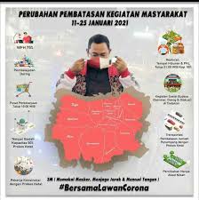 Psbb bikin kangen dengan suasana kantor? Psbb Jawa Bali Kota Semarang Tutup Sembilan Jalan Utama Awal Id