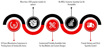 Custom Packaging Flip Chart Printing Services India Buy Digital Printing Service Comic Book Printing Services Flip Chart Price Flip Chart Printing