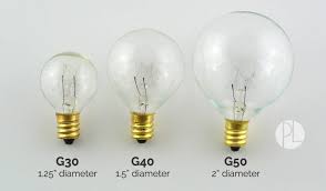 It can be used outdoors and recharges itself on exposure to sunlight. Light Bulb Socket Guide Info On Sizes Types Shapes Partylights