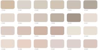 Küçük rötuşlar dışında dış cephe boyasını profesyonellere bırakmanızı veya bir ustayla birlikte çalışmanızı öneririz. 2020 Polisan Boya Renkleri Kartelasi Katalogu