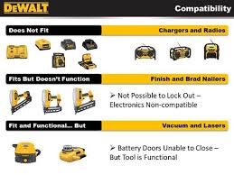 dewalt dca1820 20v max to 18v adapter