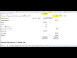 Bad debts, total gross profit, accounting equation. Copy Of Hutang Lapuk Peruntukan Hutang Ragu Hutang Lapuk Terpulih Lessons Blendspace