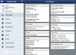 Essential Emr Features Your Small Practice Needs