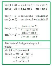 Jika cos a = 4/5 dan cos b = 24/25. Soal Dan Pembahasan Trigonometri Jumlah Dan Selisih Dua Sudut Istana Mengajar