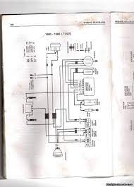 Категорииcar wiring diagrams porssheinfiniti car wiring diagramswiring a car volks wagenwiring audi carswiring car bmwwiring car dodgewiring car fiatwiring car fordwiring car land roverwiring car lexuswiring car mercedes benzwiring car opelwiring car. Diagram Suzuki Quadrunner 250 Wiring Diagram Full Version Hd Quality Wiring Diagram Textbookdiagram Facciamoculturismo It